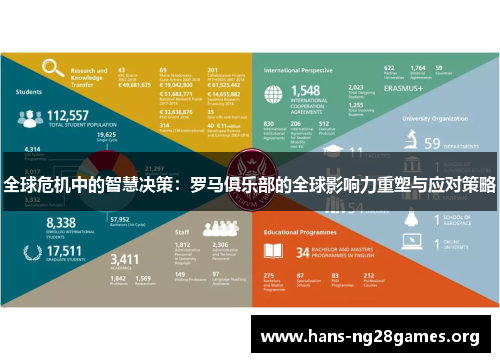 全球危机中的智慧决策：罗马俱乐部的全球影响力重塑与应对策略