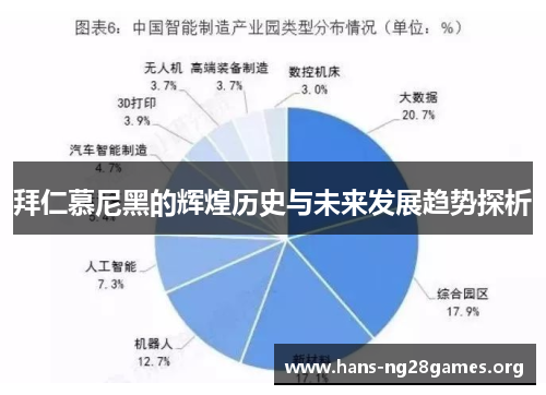 拜仁慕尼黑的辉煌历史与未来发展趋势探析