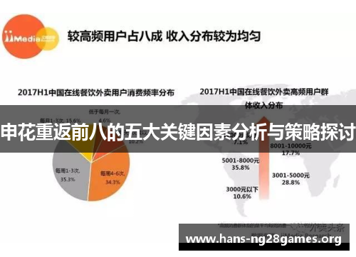 申花重返前八的五大关键因素分析与策略探讨