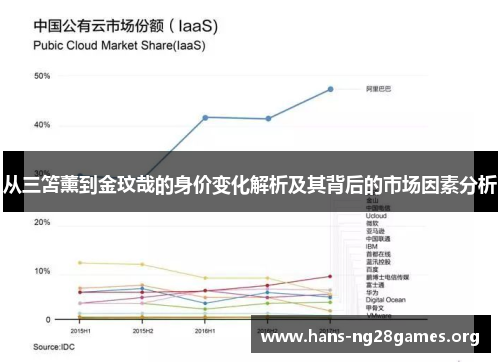 从三笘薰到金玟哉的身价变化解析及其背后的市场因素分析