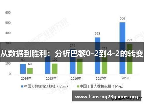 从数据到胜利：分析巴黎0-2到4-2的转变