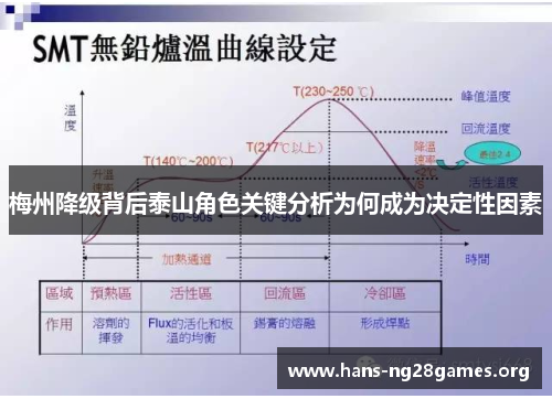 梅州降级背后泰山角色关键分析为何成为决定性因素