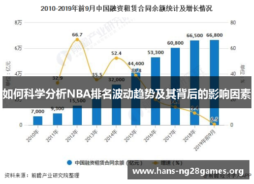 如何科学分析NBA排名波动趋势及其背后的影响因素