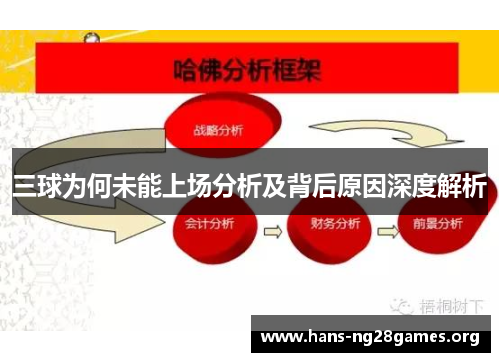 三球为何未能上场分析及背后原因深度解析