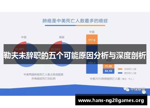 勒夫未辞职的五个可能原因分析与深度剖析