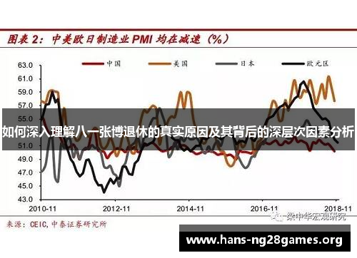 如何深入理解八一张博退休的真实原因及其背后的深层次因素分析