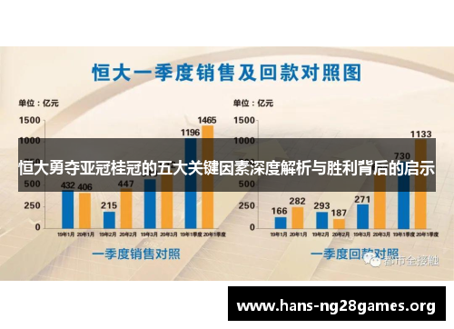 恒大勇夺亚冠桂冠的五大关键因素深度解析与胜利背后的启示