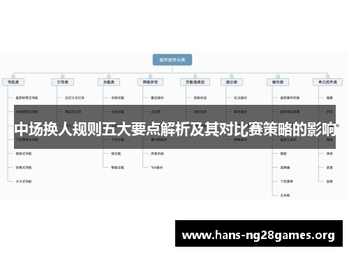 中场换人规则五大要点解析及其对比赛策略的影响