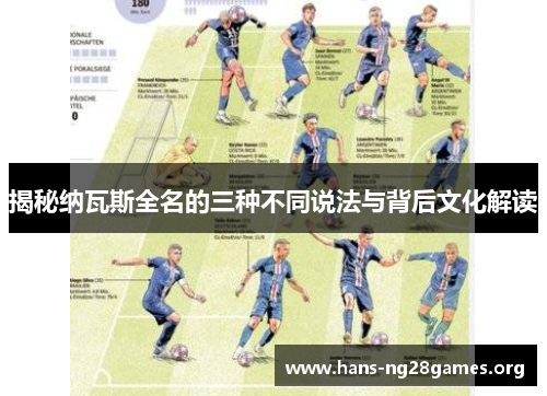 揭秘纳瓦斯全名的三种不同说法与背后文化解读