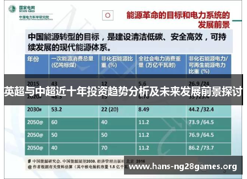 英超与中超近十年投资趋势分析及未来发展前景探讨