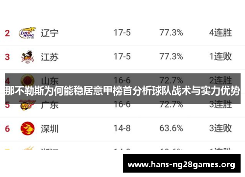 那不勒斯为何能稳居意甲榜首分析球队战术与实力优势