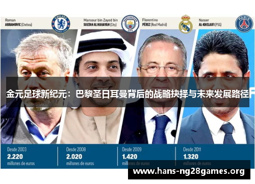 金元足球新纪元:巴黎圣日耳曼背后的战略抉择与未来发展路径