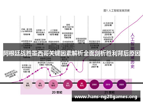 阿根廷战胜墨西哥关键因素解析全面剖析胜利背后原因