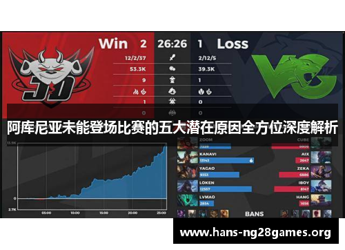 阿库尼亚未能登场比赛的五大潜在原因全方位深度解析