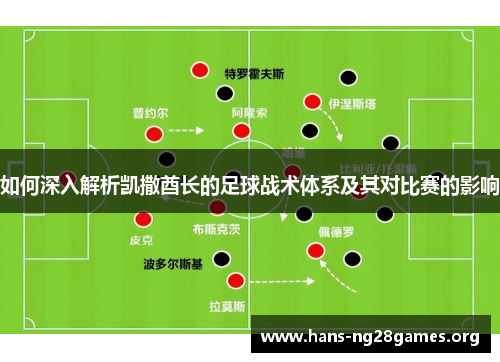 如何深入解析凯撒酋长的足球战术体系及其对比赛的影响